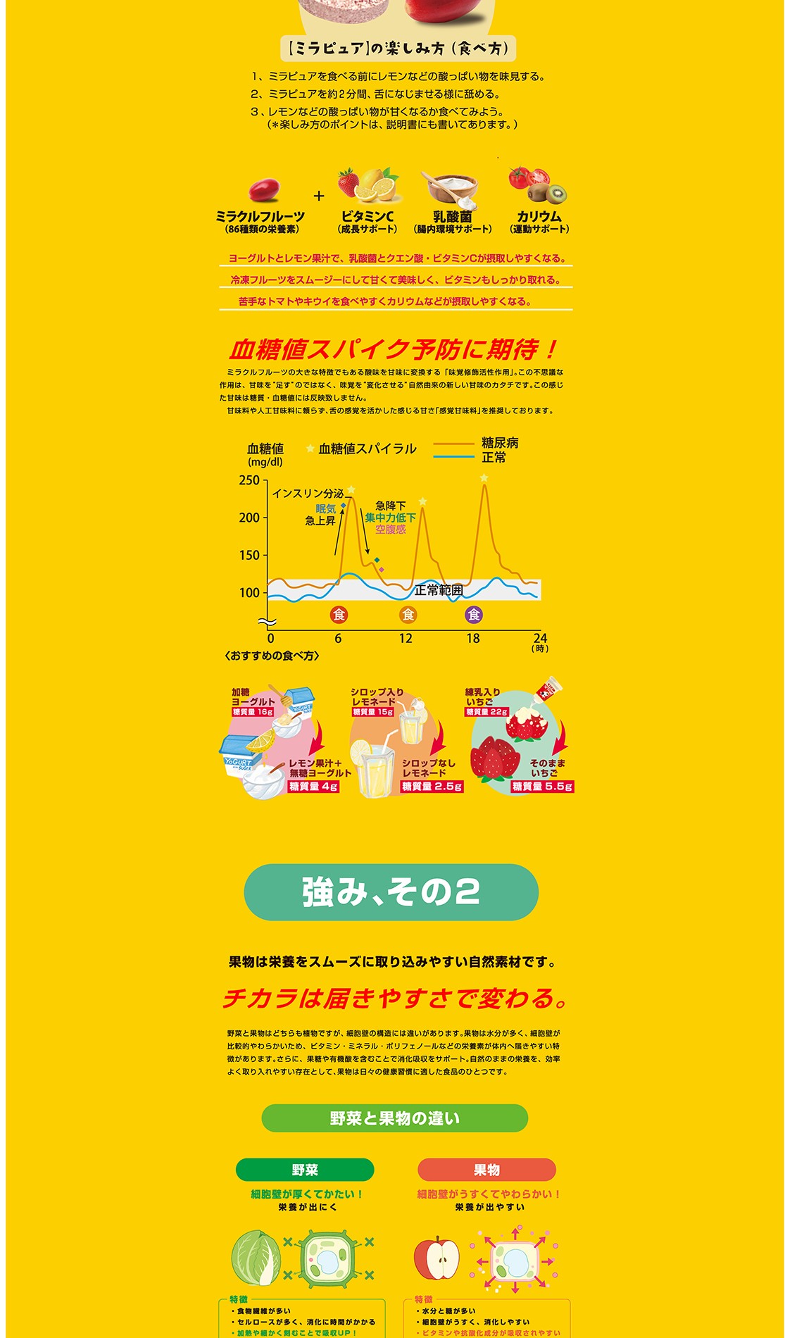 MIRAPUREの特徴説明